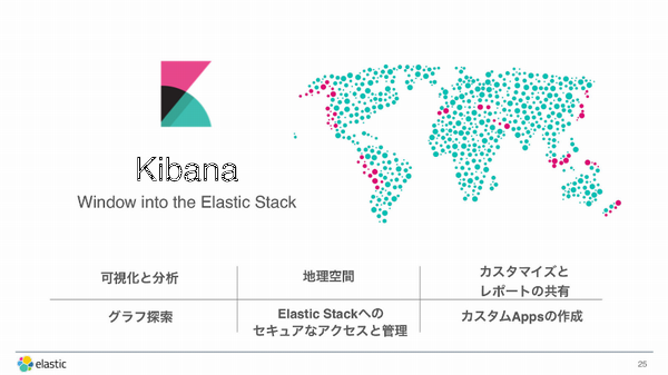 f:id:kabukawa:20190501003743p:plain:w250