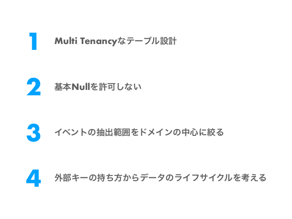 f:id:kabukawa:20190519164032p:plain:w400
