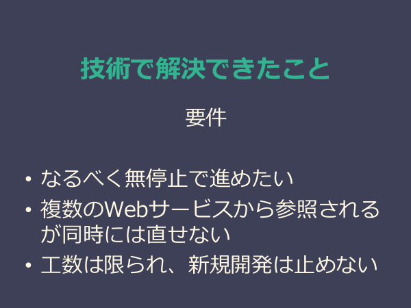 f:id:kabukawa:20190519171258p:plain:w400