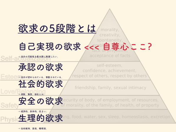 f:id:kabukawa:20190519180443p:plain:w400