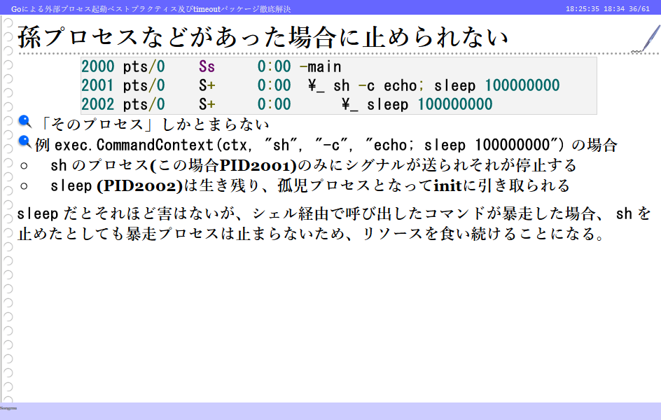 f:id:kabukawa:20190519182756p:plain:w400