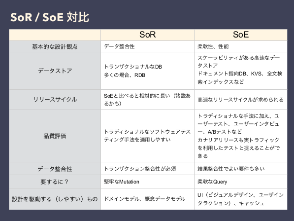 f:id:kabukawa:20190519183750p:plain:w400