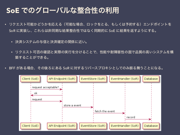 f:id:kabukawa:20190519184026p:plain:w400