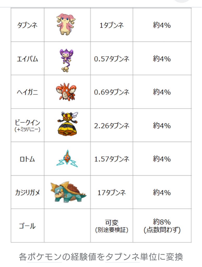 f:id:kabukiage4:20210801214823j:image f:id:kabukiage4:20210801214823j:image
