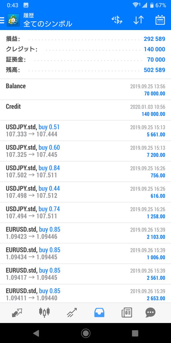 f:id:kabukimono4443:20191007193716p:plain