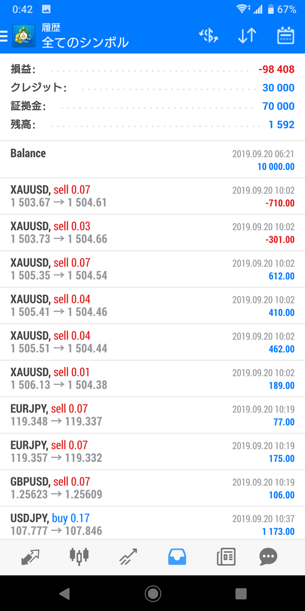 f:id:kabukimono4443:20191007193805p:plain