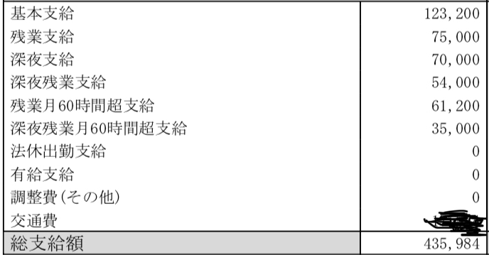 f:id:kabukimonoo:20190929002648j:plain f:id:kabukimonoo:20190929002648j:plain