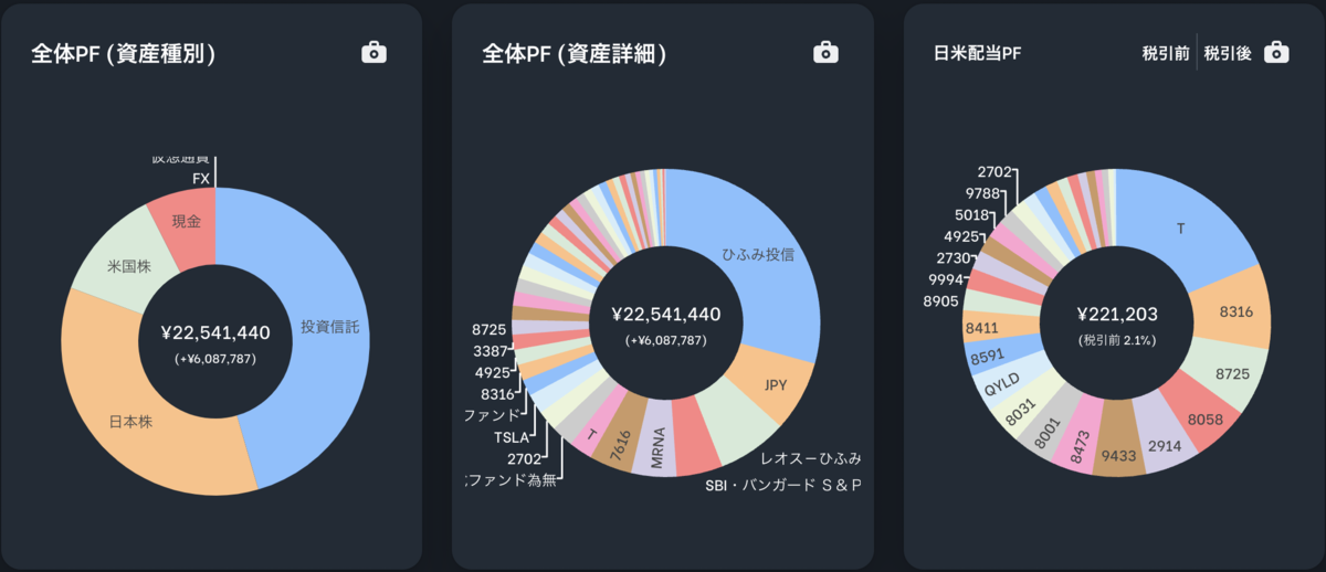 f:id:kabumin0601:20210810222712p:plain