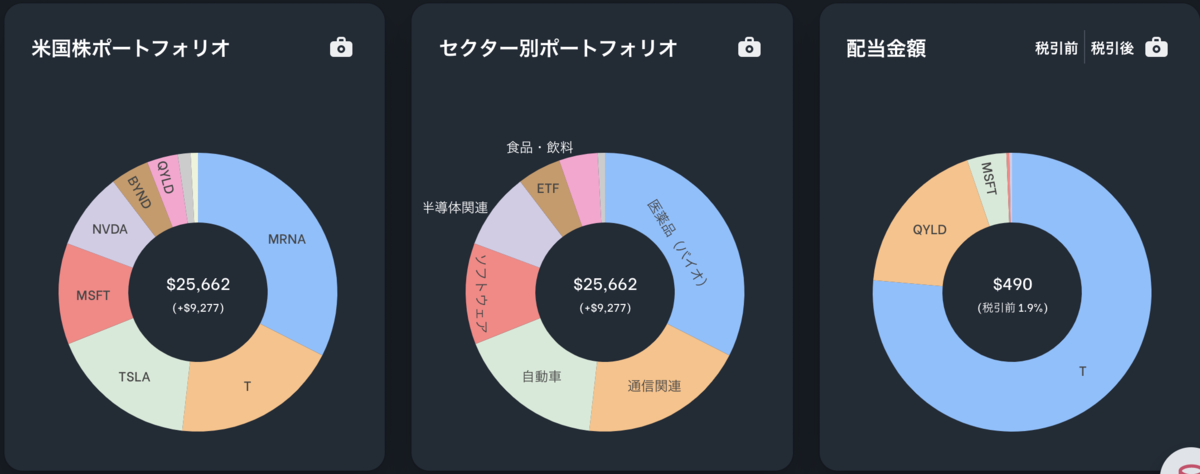 f:id:kabumin0601:20210905190709p:plain