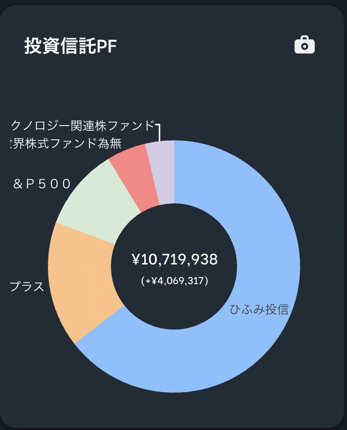 f:id:kabumin0601:20210905190745p:plain