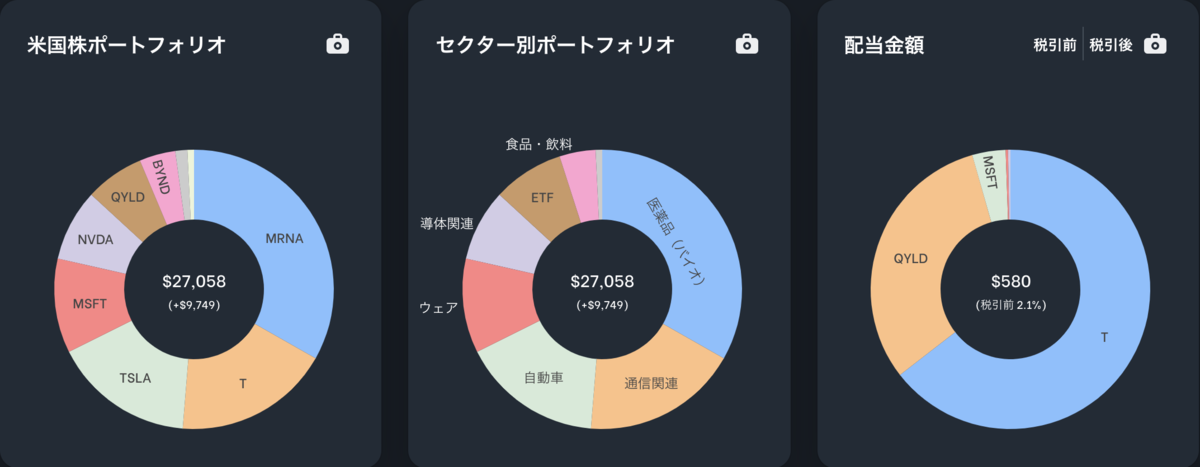 f:id:kabumin0601:20210912150152p:plain