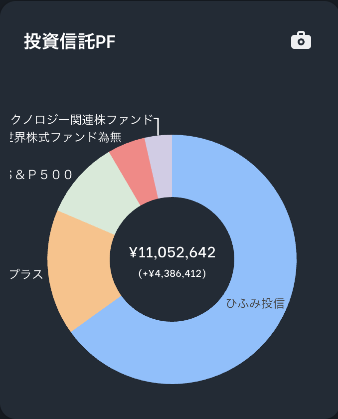 f:id:kabumin0601:20210912150237p:plain
