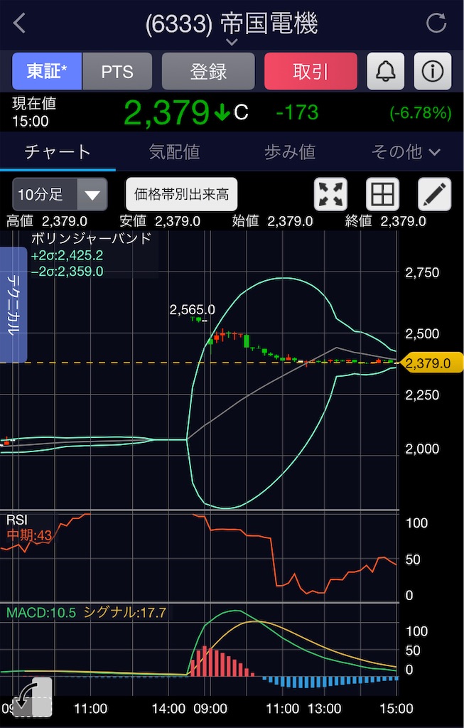 f:id:kabupoi:20221115213259j:image