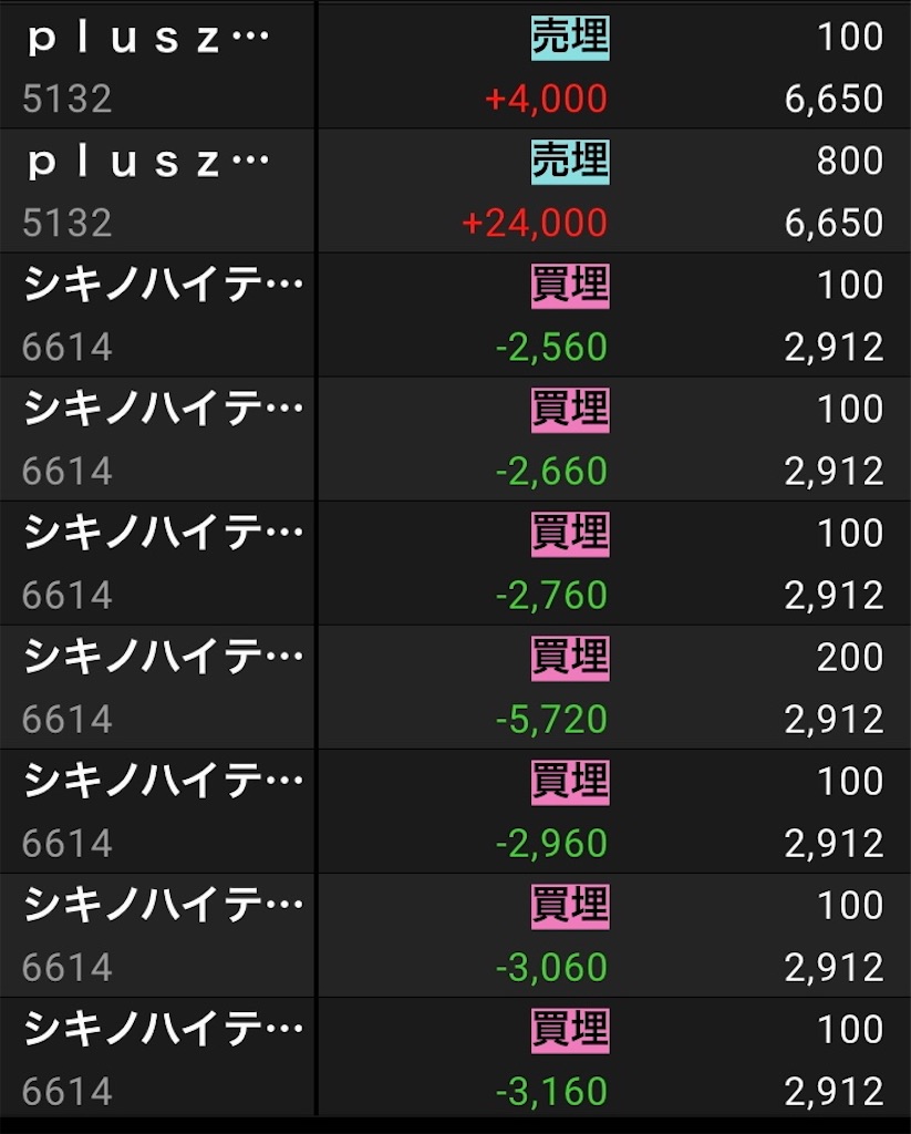 f:id:kabupoi:20221116234912j:image