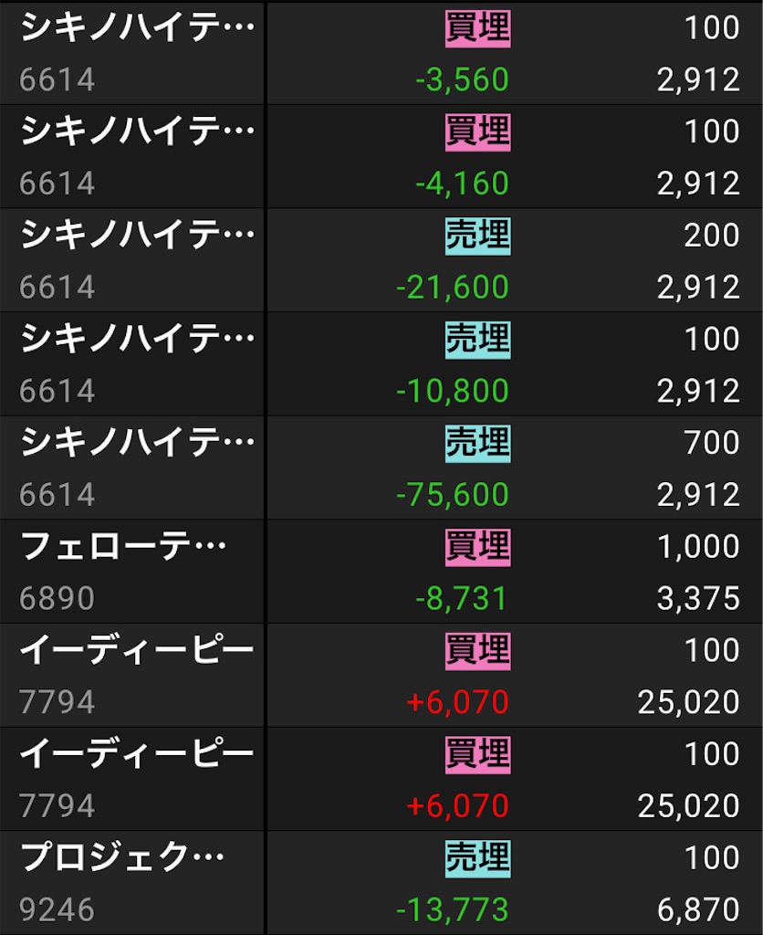 f:id:kabupoi:20221116234919j:image