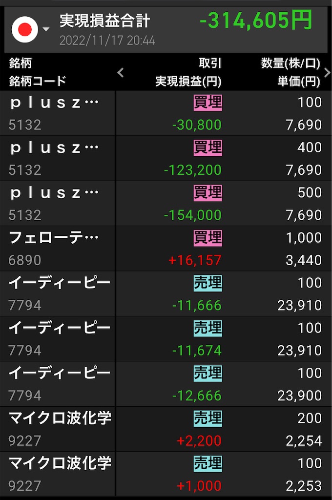 f:id:kabupoi:20221117204509j:image