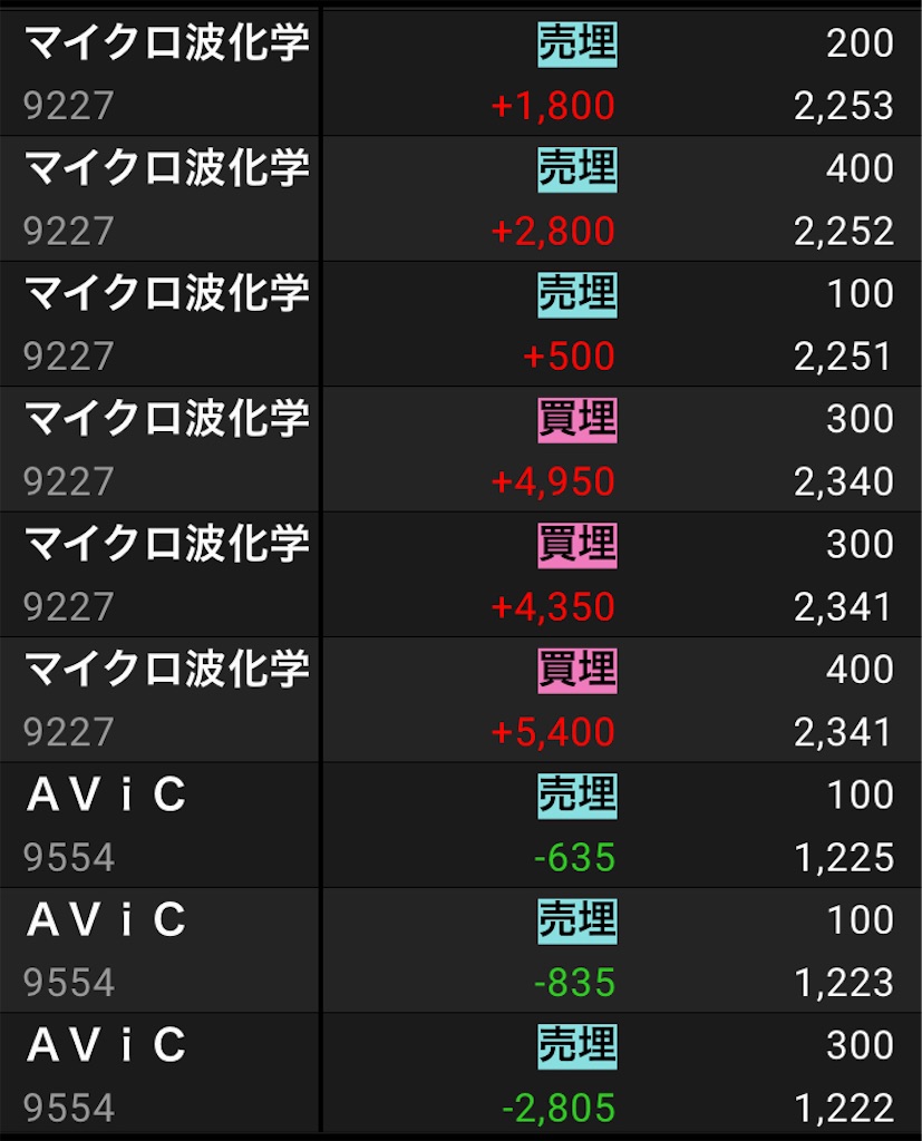 f:id:kabupoi:20221117204515j:image