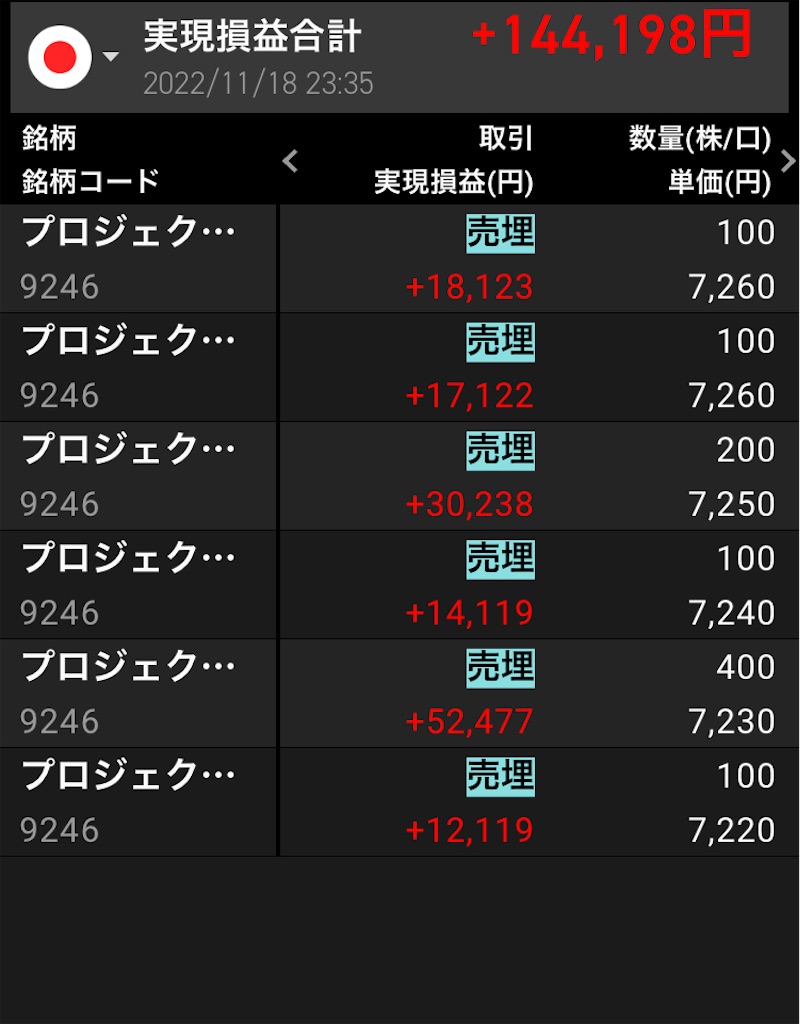 f:id:kabupoi:20221118234639j:image
