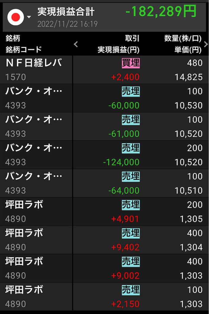 f:id:kabupoi:20221122162019j:image