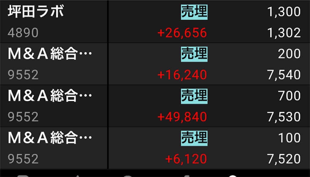f:id:kabupoi:20221122162025j:image