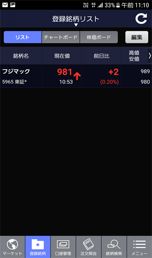 銘柄一覧