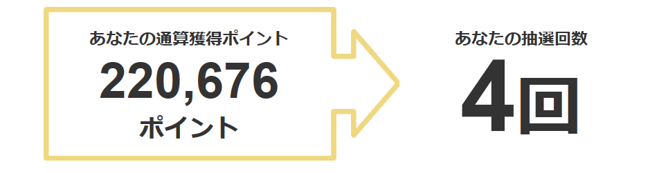 f:id:kabusikihaitou:20180805165115p:plain