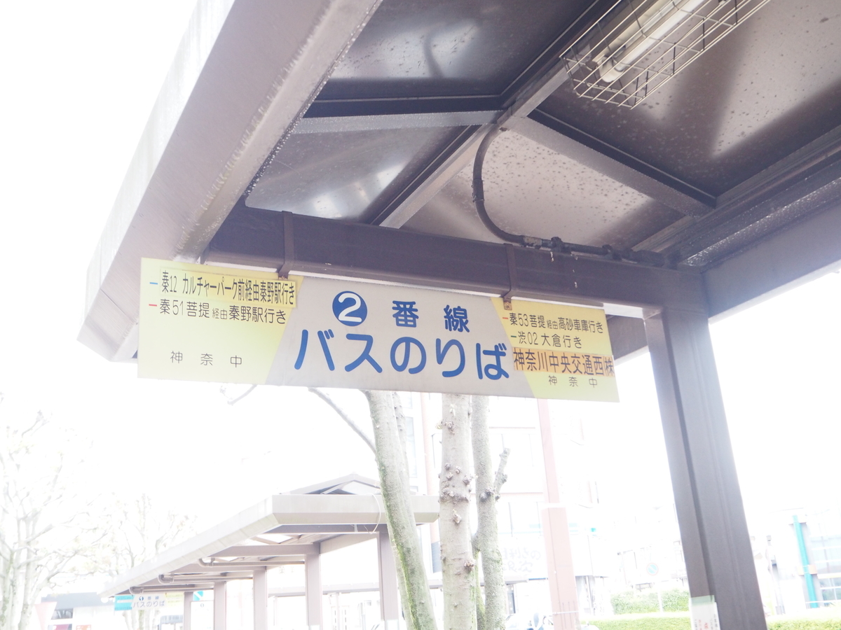 f:id:kabutara:20210503211823j:plain
