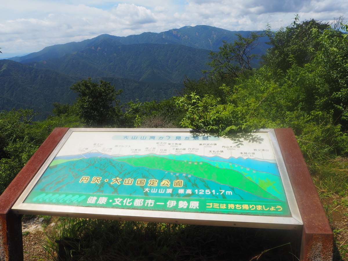 f:id:kabutara:20210823234248j:plain