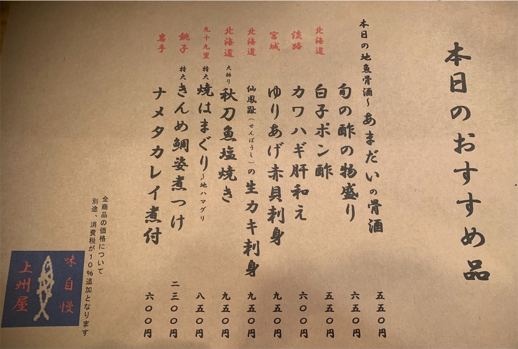 f:id:kabutara:20211203192918j:image