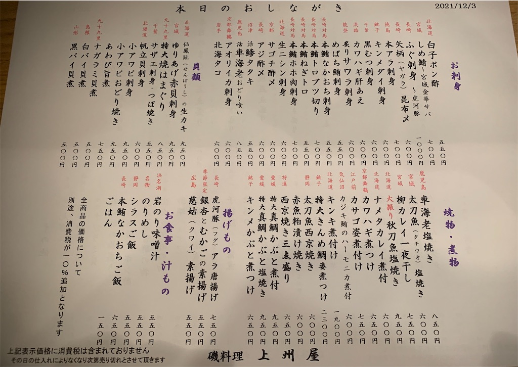f:id:kabutara:20211203192927j:image
