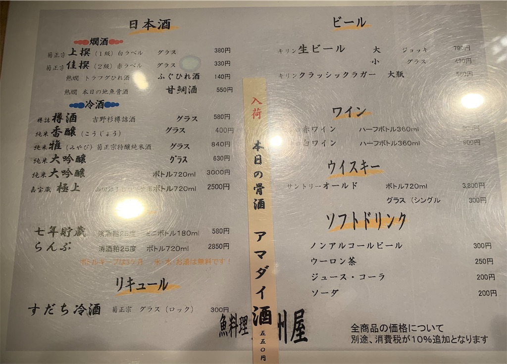 f:id:kabutara:20211203192935j:image