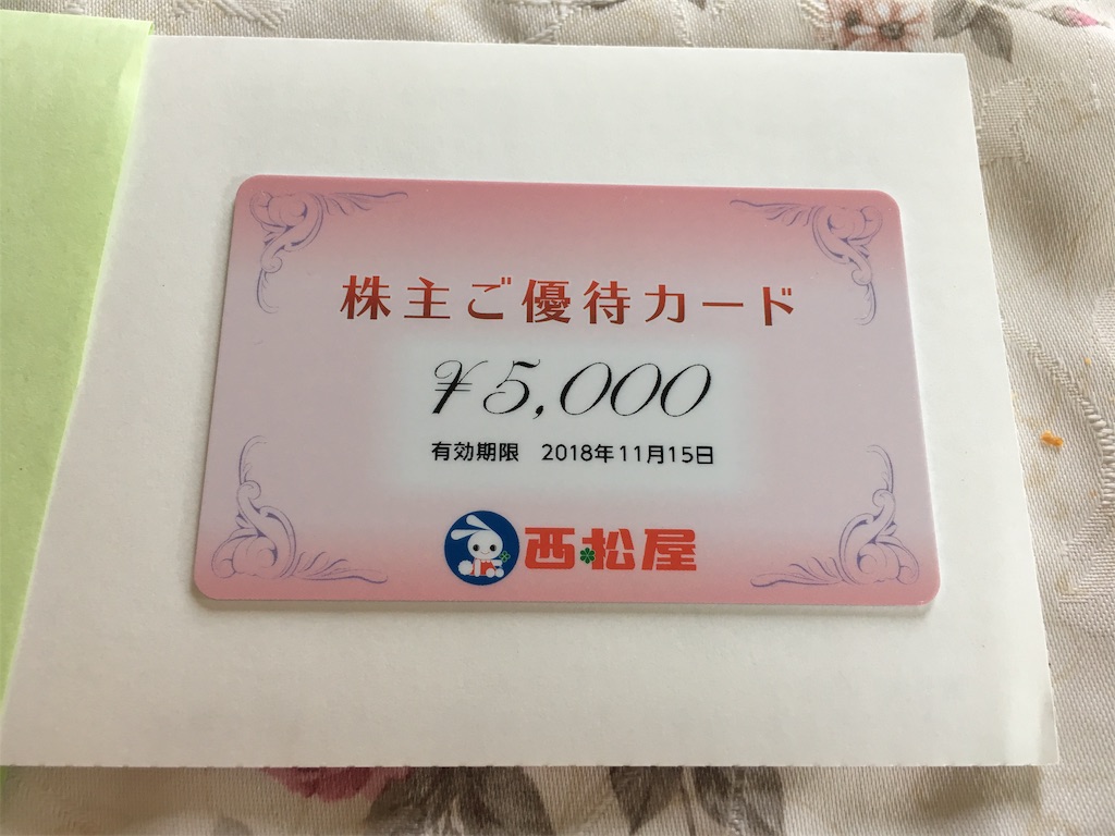 西松屋チェーン(7545)から優待が到着:5000円分の買い物券 - 半値八掛け二割引