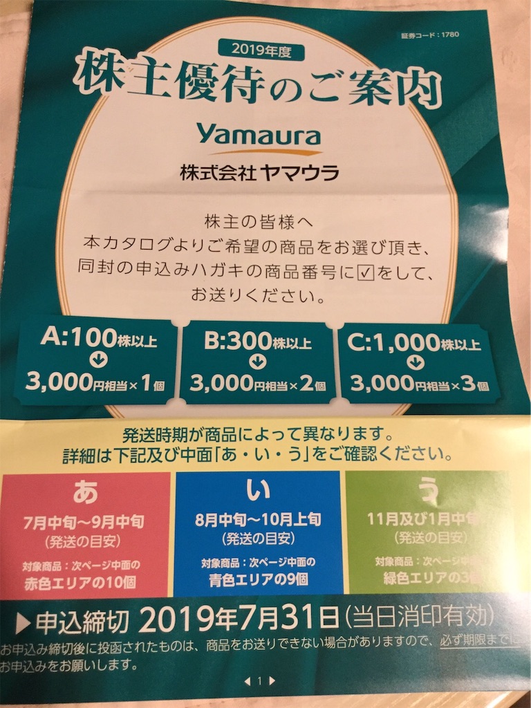 f:id:kabuyuutai:20190701094254j:image f:id:kabuyuutai:20190701094254j:image