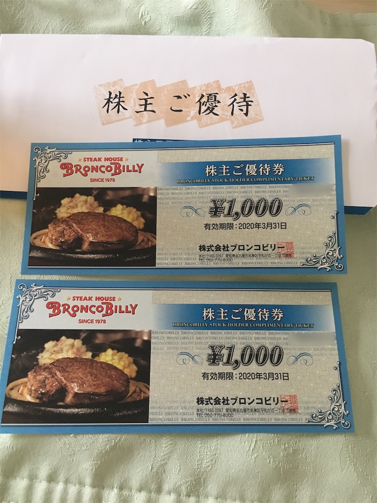 f:id:kabuyuutai:20190903091018j:image f:id:kabuyuutai:20190903091018j:image