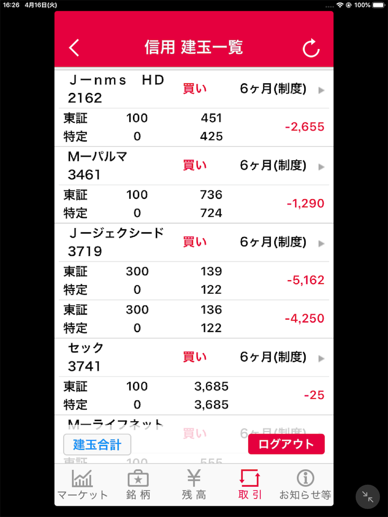f:id:kabuzaishi:20190416174139p:image f:id:kabuzaishi:20190416174139p:image