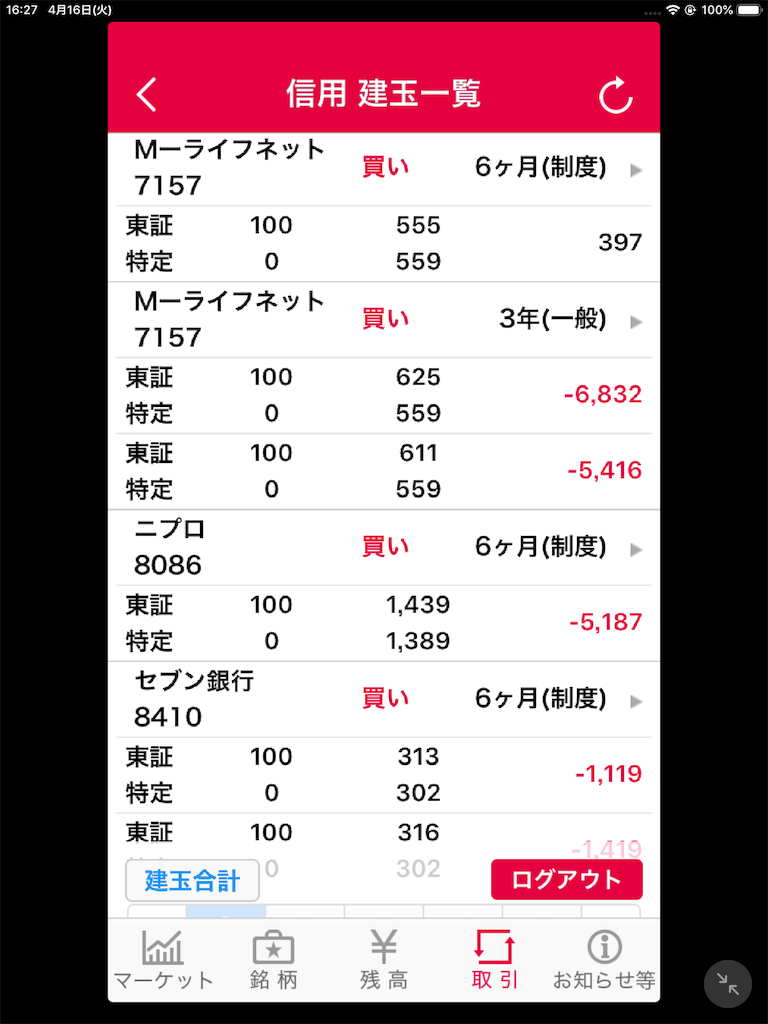 f:id:kabuzaishi:20190416174144p:image f:id:kabuzaishi:20190416174144p:image