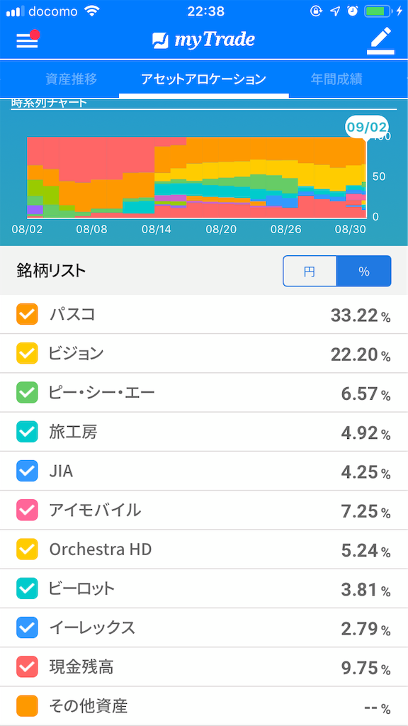 f:id:kabwanwan:20190902223904p:image
