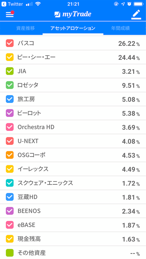 f:id:kabwanwan:20190925220906p:image f:id:kabwanwan:20190925220906p:image