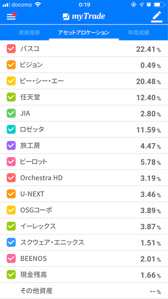 f:id:kabwanwan:20190927002051p:image f:id:kabwanwan:20190927002051p:image