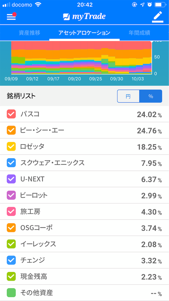 f:id:kabwanwan:20191007205340p:image