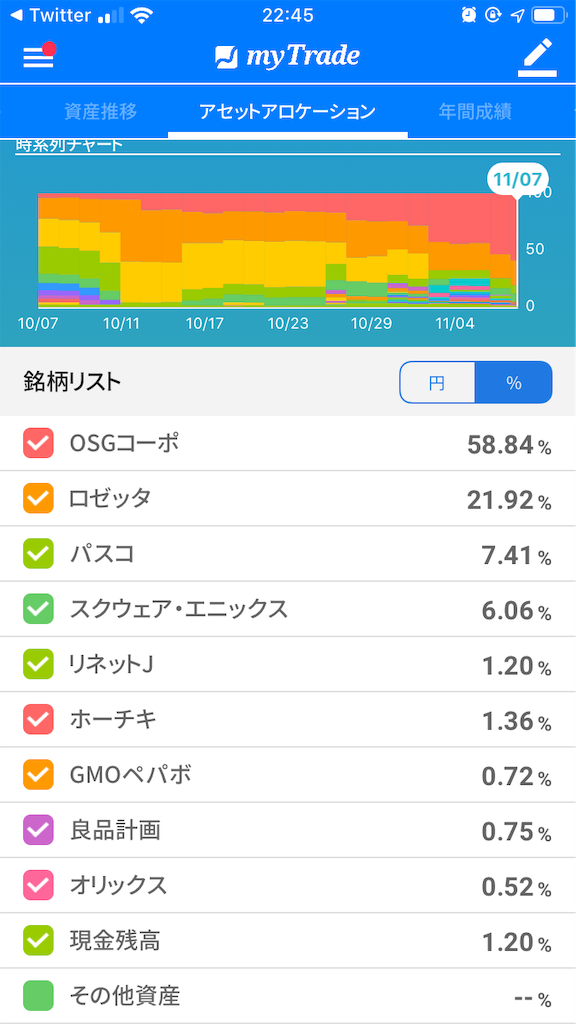f:id:kabwanwan:20191107224546p:image
