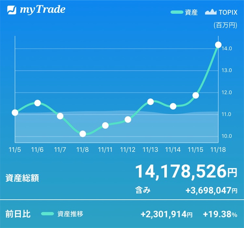 f:id:kabwanwan:20191118204627j:image f:id:kabwanwan:20191118204627j:image