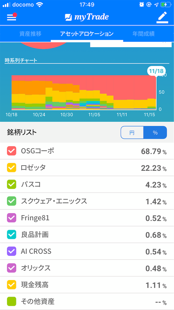 f:id:kabwanwan:20191118204634p:image f:id:kabwanwan:20191118204634p:image