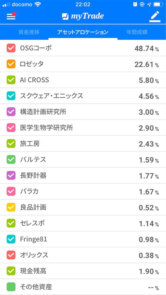 f:id:kabwanwan:20191211220807p:image