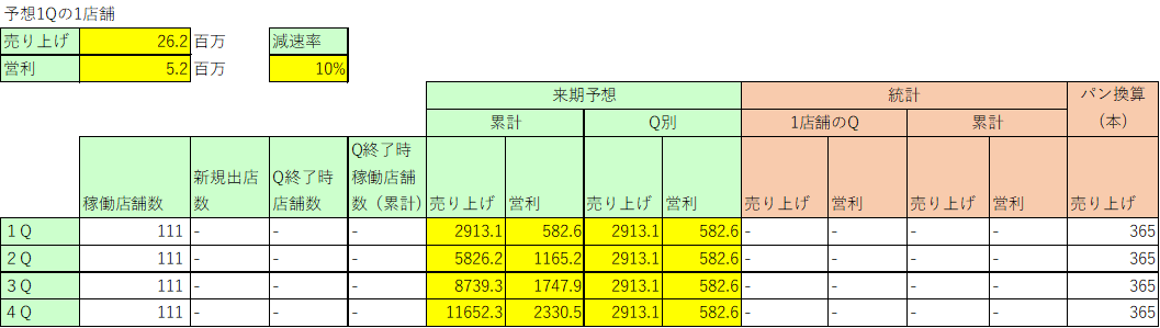 f:id:kabwanwan:20191211222616p:plain