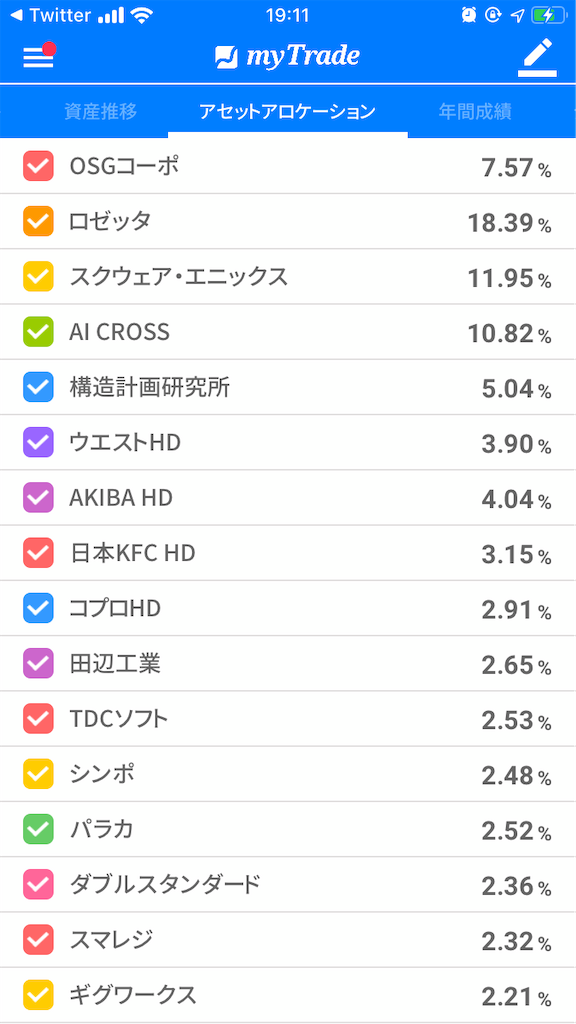 f:id:kabwanwan:20191225215823p:image f:id:kabwanwan:20191225215823p:image