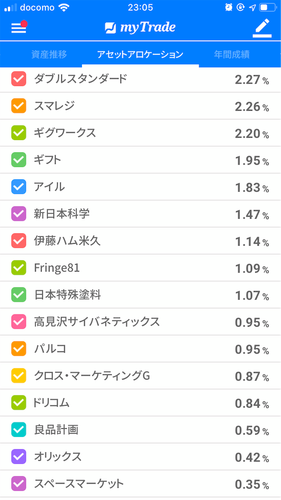 f:id:kabwanwan:20191226230542p:image f:id:kabwanwan:20191226230542p:image