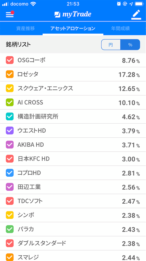 f:id:kabwanwan:20191227222600p:image f:id:kabwanwan:20191227222600p:image