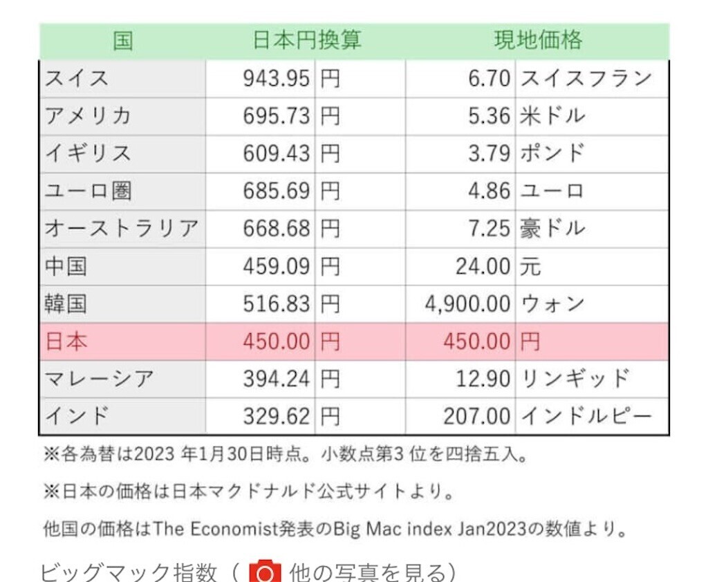 f:id:kaccinster:20230414193104j:image