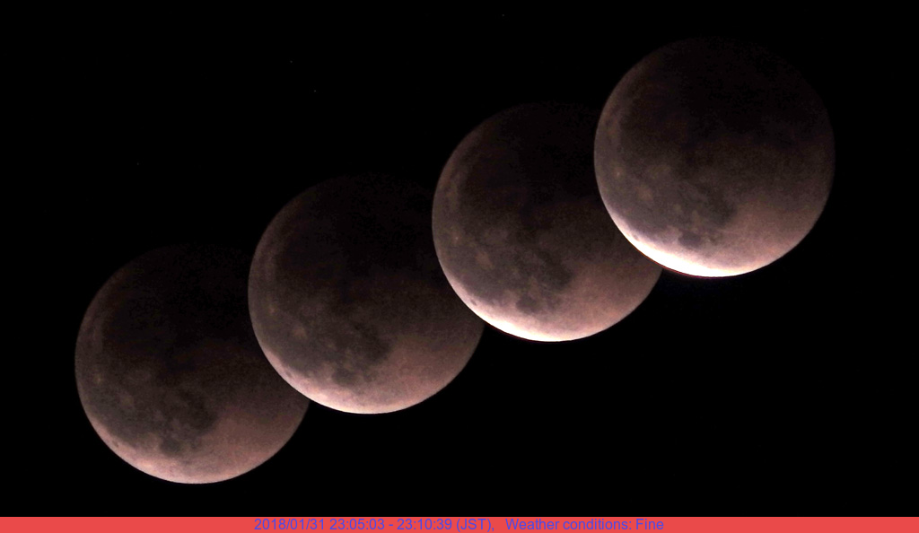 スーパーブルーブラッドムーンの記録 記憶は人なり